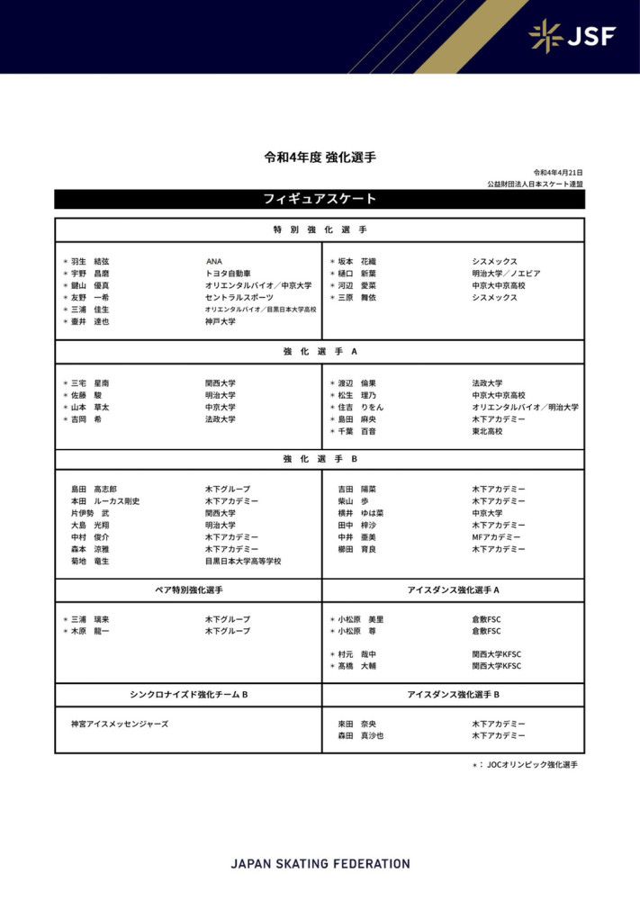 在同分的情况下，接下来将看净胜球，布拉格斯拉维亚在这方面占据很大优势，净胜球为+8，而罗马队只有+5。